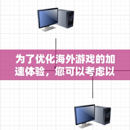 为了优化海外游戏的加速体验，您可以考虑以下步骤