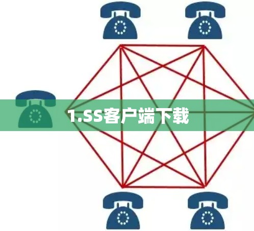 1.SS客户端下载 1.SS客户端下载