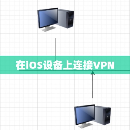 在iOS设备上连接VPN
