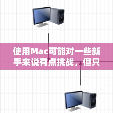 使用Mac可能对一些新手来说有点挑战，但只要掌握了基础操作，使用起来会非常简单。以下是一些基本的Mac使用教程，帮助你快速熟悉Mac的操作