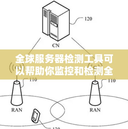 全球服务器检测工具可以帮助你监控和检测全球范围内的服务器状态、性能或负载情况。以下是一些常用的工具和方法 全球服务器检测工具可以帮助你监控和检测全球范围内的服务器状态、性能或负载情况。以下是一些常用的工具和方法