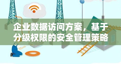 企业数据访问方案,基于分级权限的安全管理策略 企业数据访问方案,基于分级权限的安全管理策略
