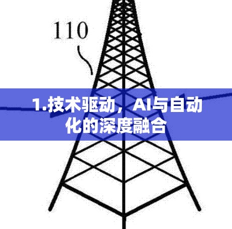 1.技术驱动，AI与自动化的深度融合