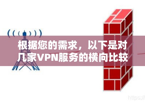 根据您的需求，以下是对几家VPN服务的横向比较，帮助您选择最适合您的方案