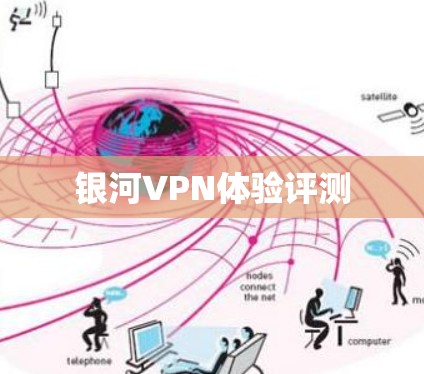 银河VPN体验评测 银河VPN体验评测