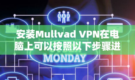 安装Mullvad VPN在电脑上可以按照以下步骤进行 安装Mullvad VPN在电脑上可以按照以下步骤进行