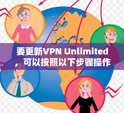 要更新VPN Unlimited，可以按照以下步骤操作