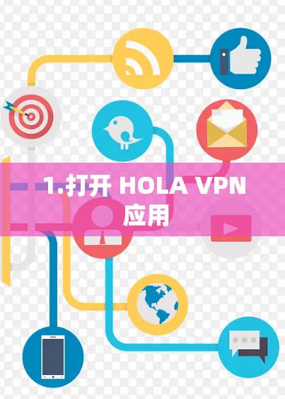 1.打开 HOLA VPN 应用 1.打开 HOLA VPN 应用