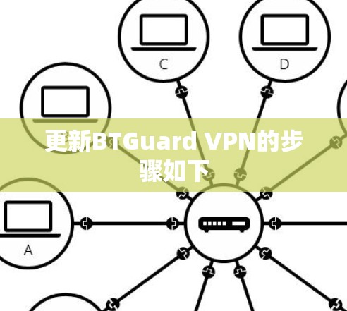 更新BTGuard VPN的步骤如下 更新BTGuard VPN的步骤如下