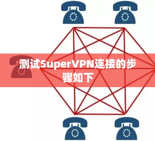 测试SuperVPN连接的步骤如下