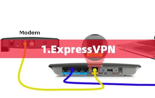 1.ExpressVPN
