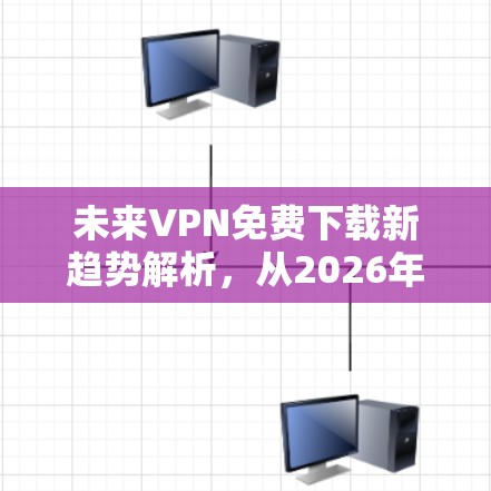 未来VPN免费下载新趋势解析，从2026年看通信技术的发展
