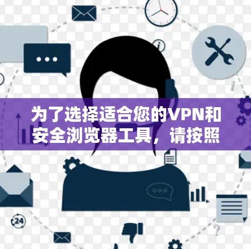为了选择适合您的VPN和安全浏览器工具,请按照以下步骤进行 为了选择适合您的VPN和安全浏览器工具,请按照以下步骤进行