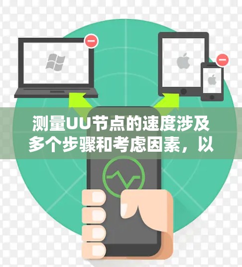 测量UU节点的速度涉及多个步骤和考虑因素，以下是一步步的指南