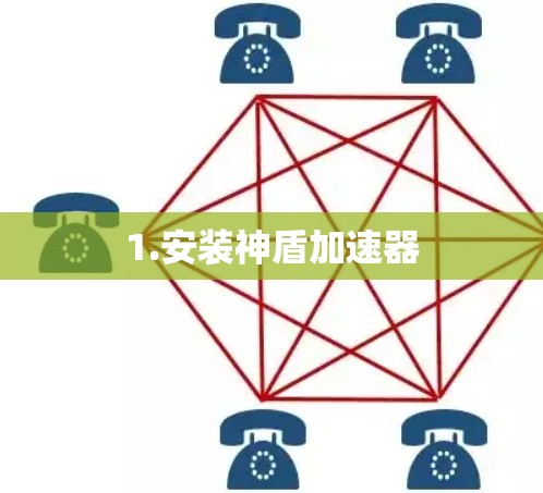 1.安装神盾加速器 1.安装神盾加速器