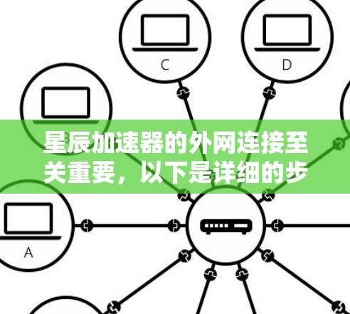 星辰加速器的外网连接至关重要,以下是详细的步骤和注意事项 星辰加速器的外网连接至关重要,以下是详细的步骤和注意事项